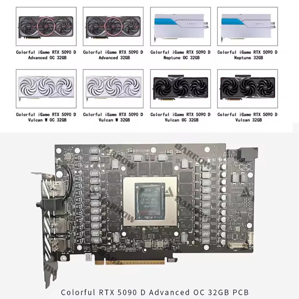 Blok GPU Barrow untuk iGame RT - Rtx 5090 32Gb ulasan dan harga