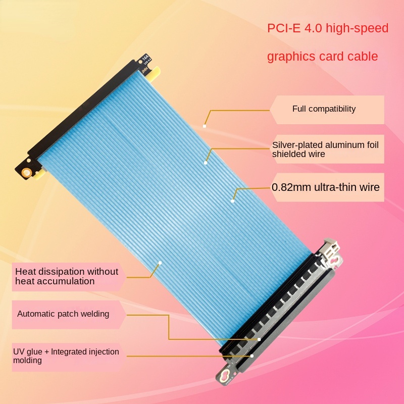 Kabel Riser Dual Reverse PCIe  - Itx Gpu Riser Pcie 4.0 16X ulasan dan harga