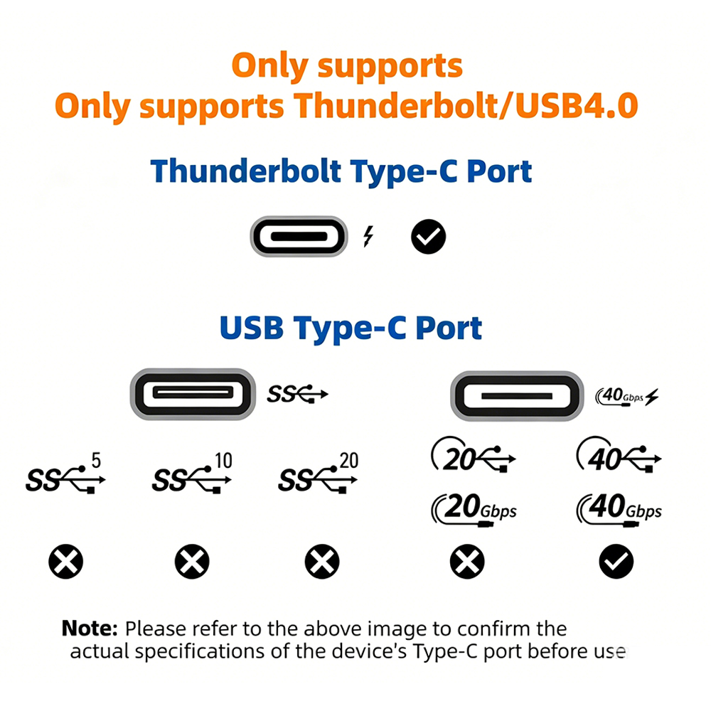USB4 Thunderbolt 3 / 4 EGPU Do - Gpu External Dock Egpu Thunderbolt 4 ulasan dan harga